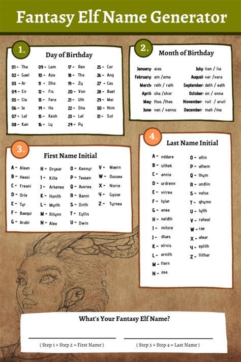elven name generator